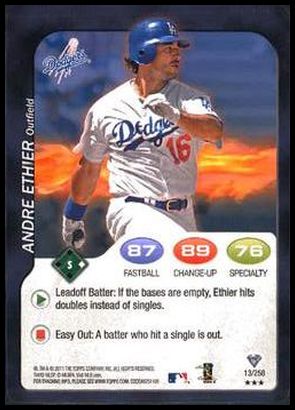 13 Andre Ethier